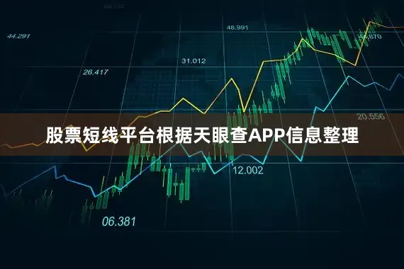股票短线平台根据天眼查APP信息整理