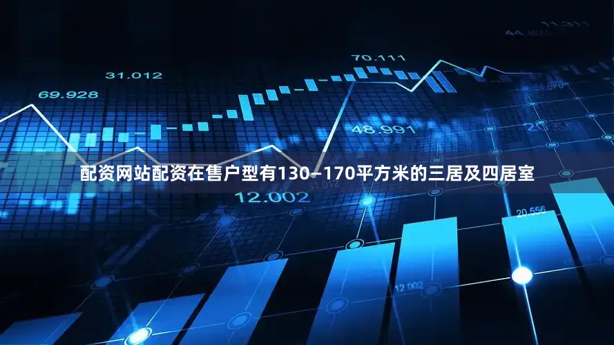 配资网站配资在售户型有130—170平方米的三居及四居室